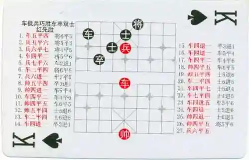 象棋棋谱大全(学下象棋入门)插图13