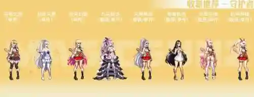 dnf女圣职者装备(圣职者毕业装备一览表)插图18
