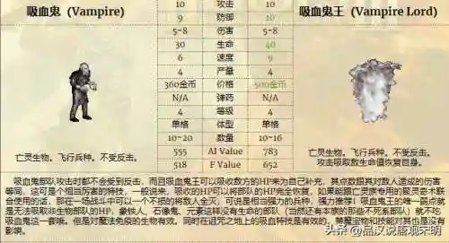 绿龙金龙阵容怎么搭配最好(水龙王平民配队)插图9 绿龙金龙阵容怎么搭配最好(水龙王平民配队)插图9
