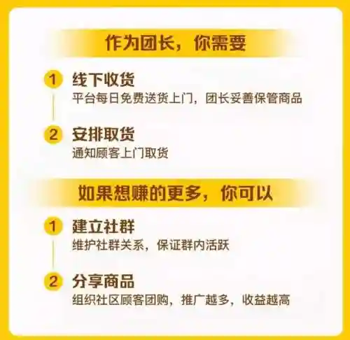 社区团购有哪些平台(自己想搞个社区团购怎么弄)插图5