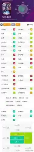 超神联盟游戏阵容搭配图(超能世界阵容推荐)插图7 超神联盟游戏阵容搭配图(超能世界阵容推荐)插图7