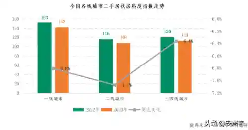 安居客二手房出租和出售房(安家居租房官网)插图9 安居客二手房出租和出售房(安家居租房官网)插图9
