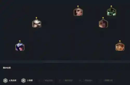 挑战者阵容搭配出装(云顶之弈推荐阵容及详细出装)插图5