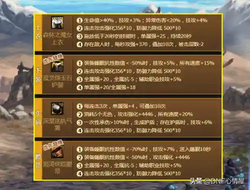 天帝流派推荐阵容搭配图(100级天帝最强搭配)插图24 天帝流派推荐阵容搭配图(100级天帝最强搭配)插图24