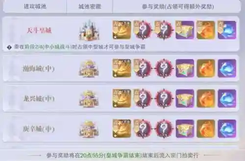 争霸天下搭配什么阵容最好(七雄争霸平民最佳阵容)插图7