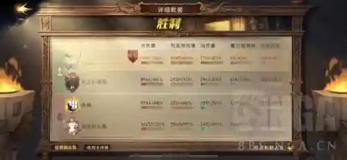 海格双人阵容搭配图(双人小小黑真蛇阵容)插图3 海格双人阵容搭配图(双人小小黑真蛇阵容)插图3