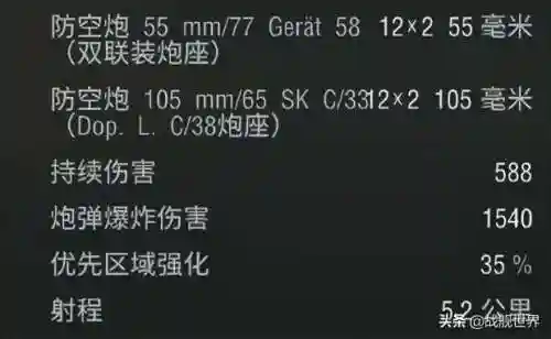 现代战舰投弹阵容搭配图(现代战舰054b最强搭配)插图11