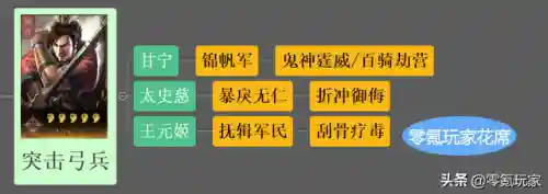 王元姬和谁搭配最强阵容(王元姬三势阵最强阵容推荐)插图10