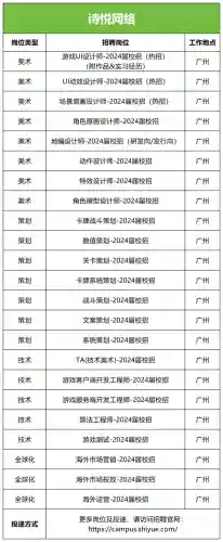 魂师对决远征阵容搭配攻略(魂师对决前期最强阵容T0)插图27