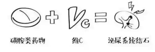 食物语片儿川阵容搭配(食物语片儿川值得培养吗)插图6