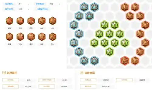 钻石局最强铭文搭配阵容(王者模拟战s2最强阵容)插图5