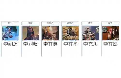 五雷决斗阵容怎么搭配(雷主后期最强阵容搭配)插图4 五雷决斗阵容怎么搭配(雷主后期最强阵容搭配)插图4