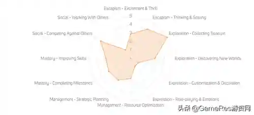 帝国与谜题怎么搭配阵容(帝国全面战争兵种搭配)插图5