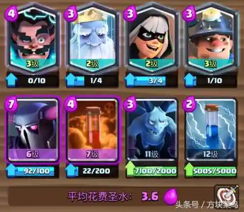 幽灵龙刺客阵容搭配图鉴(6刺客阵容)插图1