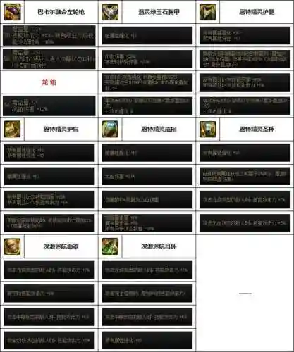韩服漫游搭配阵容推荐(95版本韩服漫游改版)插图1