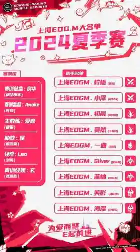 王者李小龙阵容搭配最新(王者荣耀历年最佳阵容)插图12 王者李小龙阵容搭配最新(王者荣耀历年最佳阵容)插图12