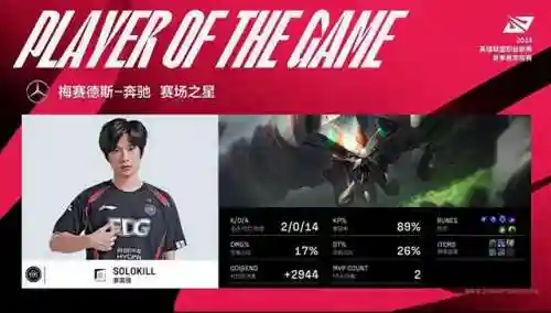 新版小天才羁绊阵容搭配(小天才如何领取随心配专属礼包)