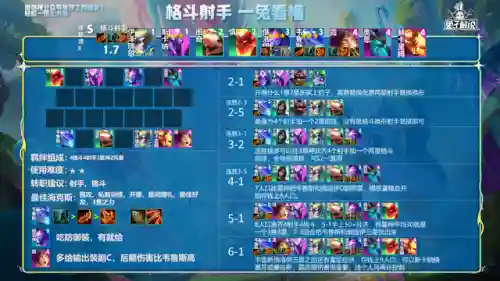 巅峰龙神阵容搭配推荐王者(斗罗大陆H5龙神阵容)插图5