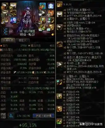dnf鬼泣毕业套排名(鬼泣110级版本最强毕业套搭配攻略)插图3