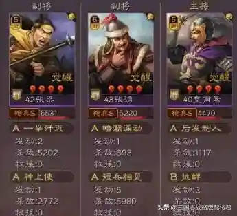 四星阵容如何搭配(率土最强四星队伍)插图2