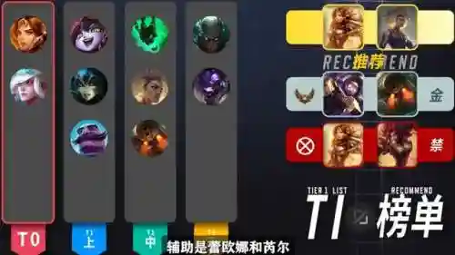 妖姬男刀阵容怎么搭配(妖姬和男刀哪个厉害)插图18