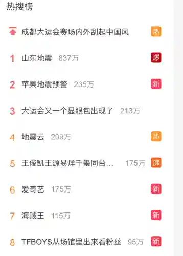 五档路飞阵容搭配(航海王最强阵容推荐)插图2