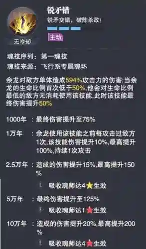 蛇矛悬赏队阵容搭配(飞熊五谋骑最强阵容搭配)插图4