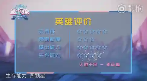 东皇白起阵容怎么搭配(白起装备怎么出装厉害)插图2