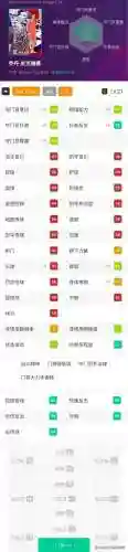 实况9最佳阵容搭配推荐(绝境尸潮最佳阵容搭配)插图6