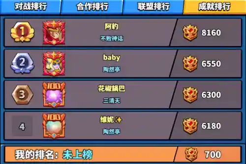 塔防精灵高端阵容搭配攻略(塔防精灵对战阵容)