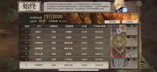 时之歌尤诺阵容搭配(云梦四时歌最佳推图阵容)插图9
