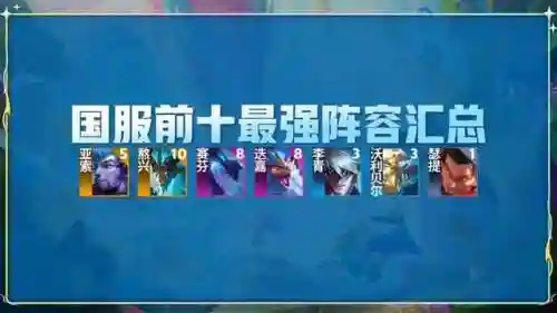 克制驯龙阵容搭配图片大全(小小驯龙师的无敌阵容)插图2