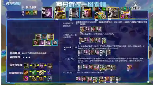 仙灵换形游侠阵容搭配(仙灵觉醒天罡最强阵容)插图5