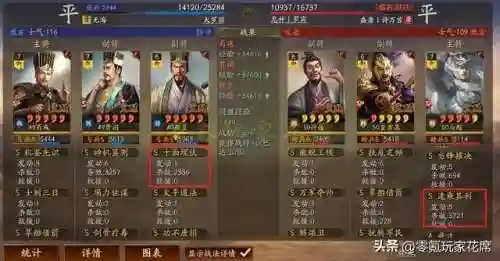 刘备程昱阵容搭配最新(刘备程昱三势阵)插图7