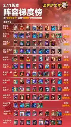 格斗法师克星阵容怎么搭配(王者法师克星)插图1