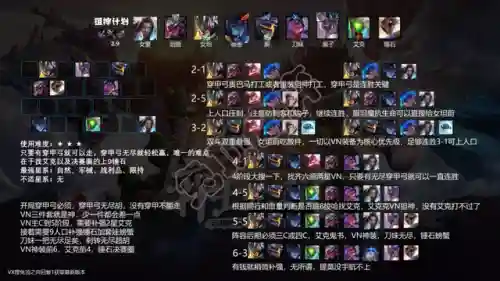 云顶强化英雄阵容搭配推荐(云顶之弈最强阵容与出装)插图20
