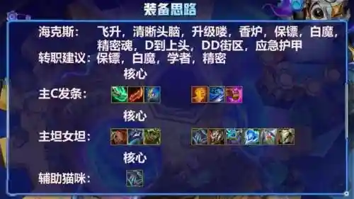 2022年精密发条阵容搭配(后发制人最强阵容)插图5