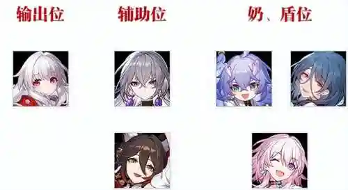 星穹轨道通用阵容搭配(全秘闻通用挂机阵容)插图5