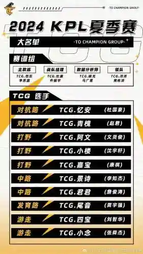 王者李小龙阵容搭配最新(王者荣耀历年最佳阵容)插图18 王者李小龙阵容搭配最新(王者荣耀历年最佳阵容)插图18
