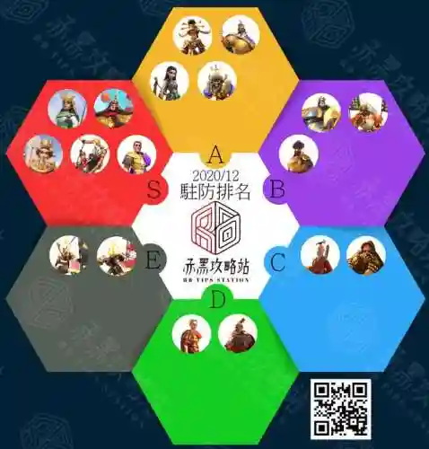 王国觉醒最新武将搭配阵容(万国觉醒适合平民的四大最强阵容)插图3