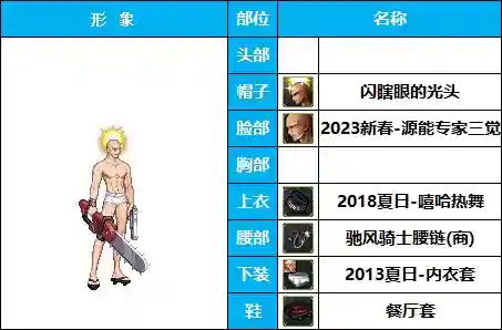剑士职业搭配推荐阵容图(地下城与勇士职业排名)插图12 剑士职业搭配推荐阵容图(地下城与勇士职业排名)插图12