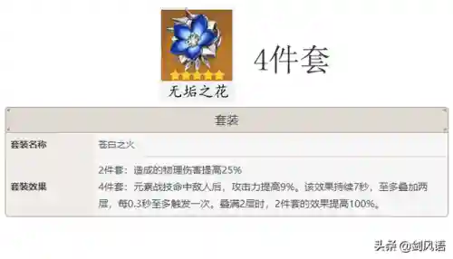 菲谢尔弓藏阵容搭配(菲谢尔带什么四星弓)插图3