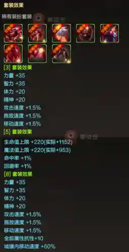 dnf装扮合成(不同职业的装扮可以合成吗)插图17