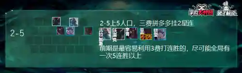 黑夜与黎明推荐阵容搭配(黎明之海后期最强职业搭配)插图6