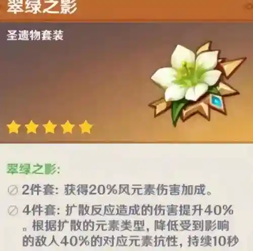 原神常驻池阵容搭配(原神常驻池最好的角色)插图6