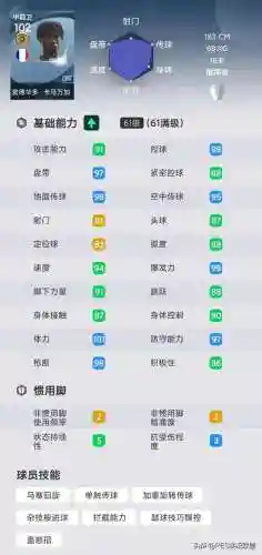最强普卡金球阵容搭配(最强普卡中后卫推荐)插图2