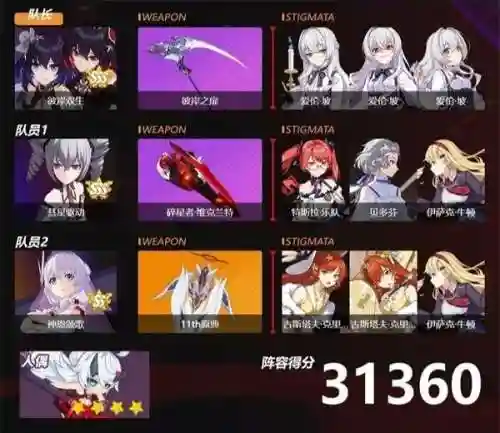 崩3战场阵容搭配(崩坏3最强输出阵容)插图4