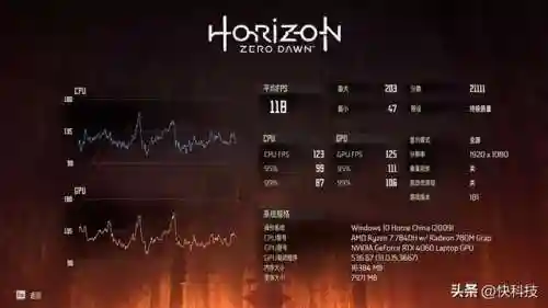 2023年109阵容怎么搭配(斗罗十年支线情剑阵容搭配)插图33