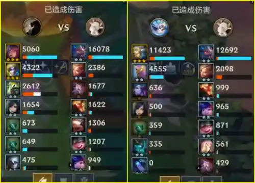 冷门冒险阵容搭配图鉴攻略(冒险大作战最强推图阵容)插图6