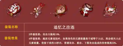 原神最强射手阵容搭配(原神值得培养的四星射手)插图4